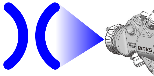 Heavy right or left side pattern