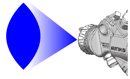 Heavy center pattern