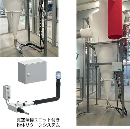 MSサイクロン粉体回収ユニット設置例